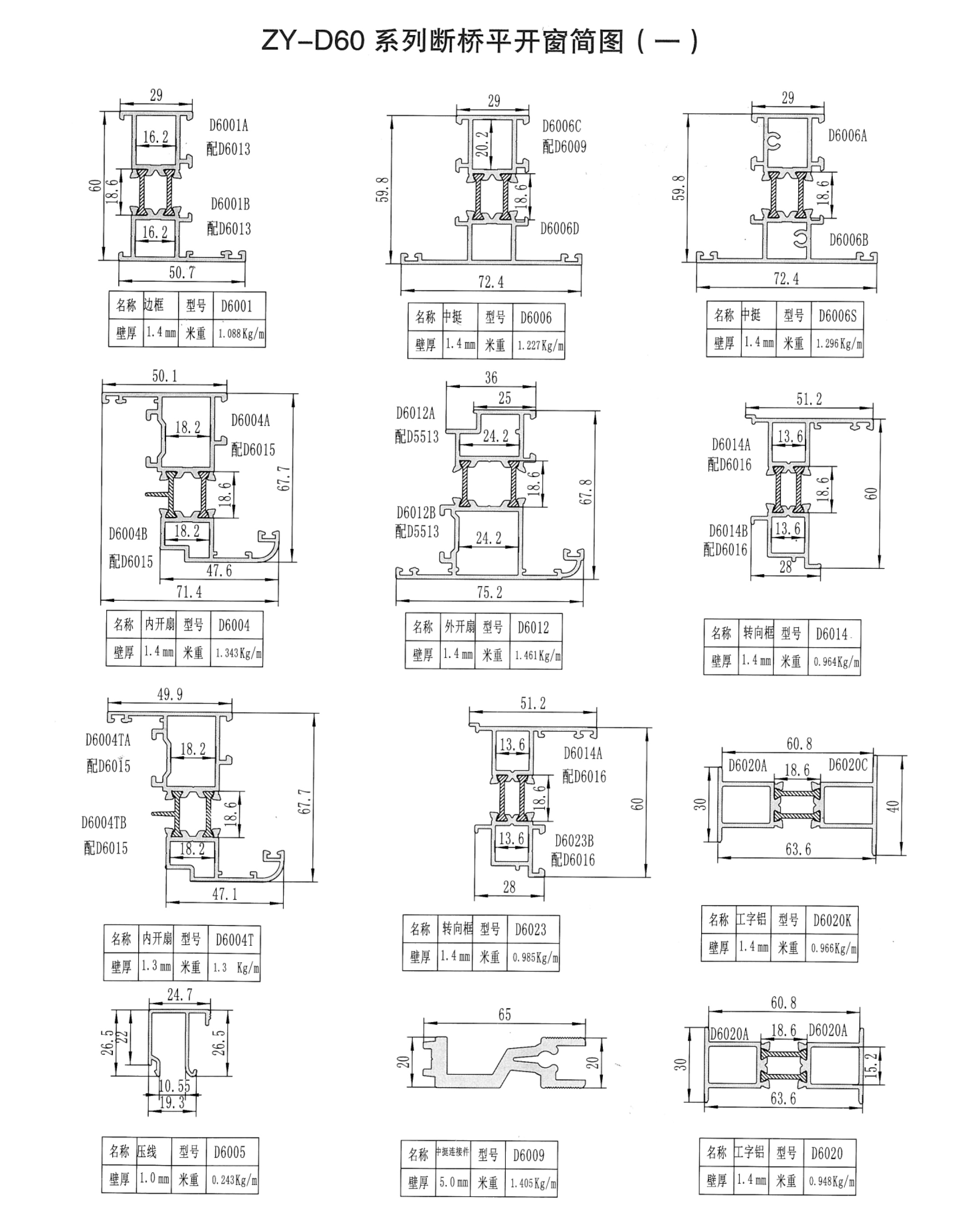 ZY-D60系列斷橋平開窗